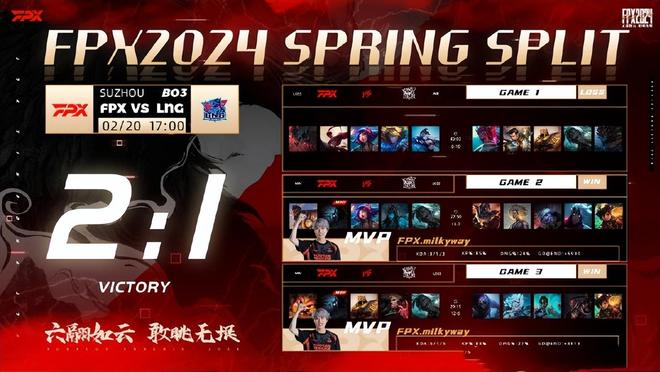 表现优异引爆全场！，TheShy意外战胜DWG赛场气氛高涨的简单介绍-爱游戏游戏体验